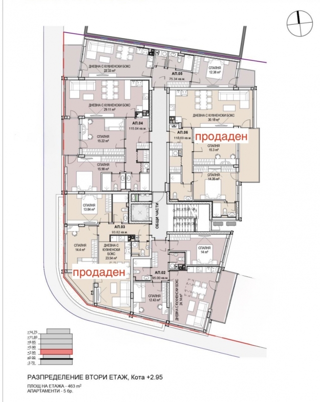 �������������